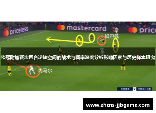 欧冠附加赛次回合逆转空间的战术与概率深度分析影响因素与历史样本研究