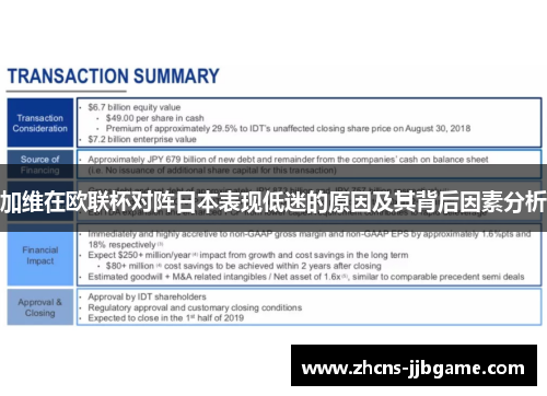 加维在欧联杯对阵日本表现低迷的原因及其背后因素分析 加维在欧联杯对阵日本表现低迷的原因及其背后因素分析