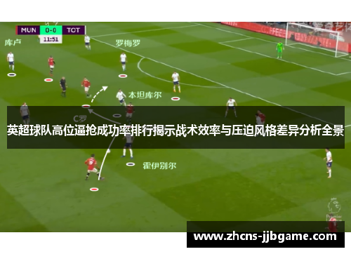 英超球队高位逼抢成功率排行揭示战术效率与压迫风格差异分析全景 英超球队高位逼抢成功率排行揭示战术效率与压迫风格差异分析全景