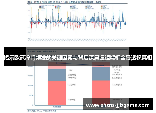 揭示欧冠冷门频发的关键因素与背后深层逻辑解析全景透视真相 揭示欧冠冷门频发的关键因素与背后深层逻辑解析全景透视真相